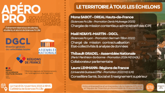 Apéro pro - Majeure Gouvernance des Territoires Urbains (GTU) - Le territoire à tous les échelons