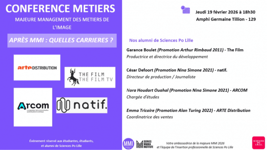 Conférence métiers - majeure Management des Métiers de l'Image (MMI)