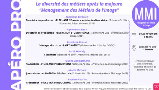 Apéro pro - Majeure Management des Métiers de l'Image (MMI)