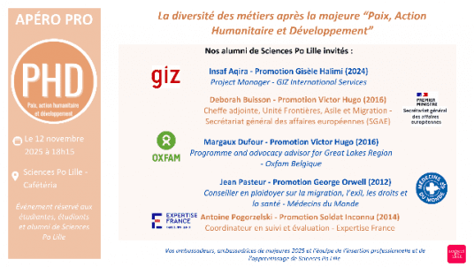 Apéro pro - La diversité des métiers après la majeure PHD - Paix, action Humanitaire et Développement
